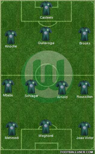 VfL Wolfsburg Formation 2019