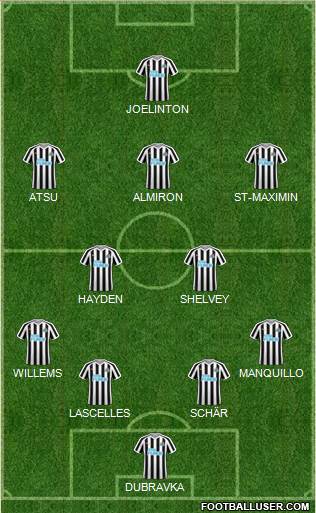 Newcastle United Formation 2019