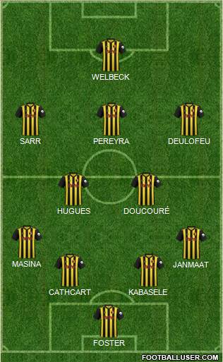 Watford Formation 2019