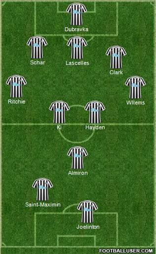 Newcastle United Formation 2019