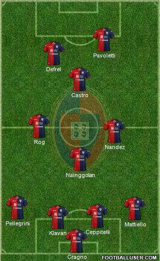 Cagliari Formation 2019