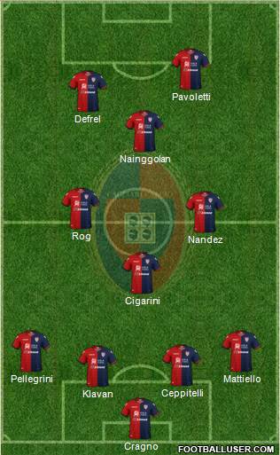 Cagliari Formation 2019