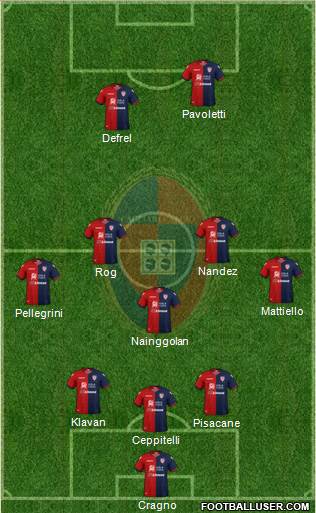 Cagliari Formation 2019