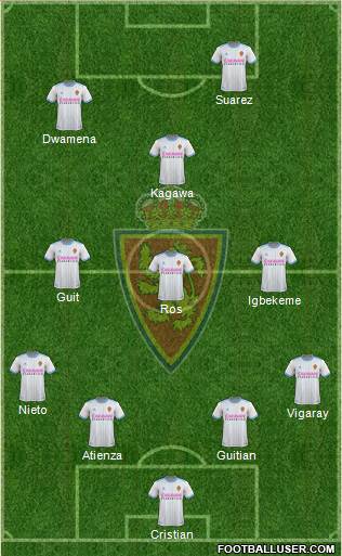 R. Zaragoza S.A.D. Formation 2019