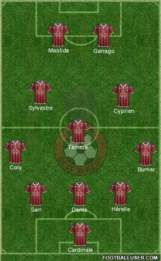 OGC Nice Côte d'Azur Formation 2019