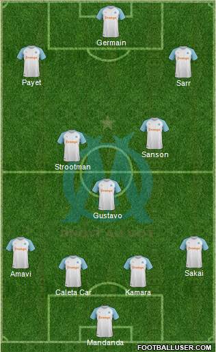 Olympique de Marseille Formation 2019