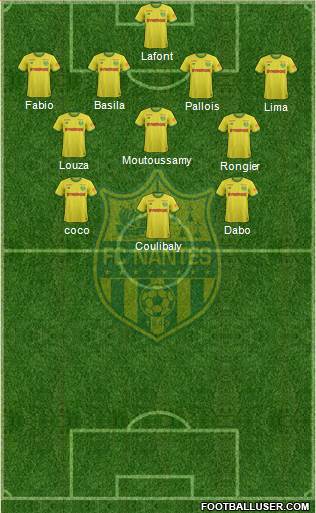 FC Nantes Formation 2019