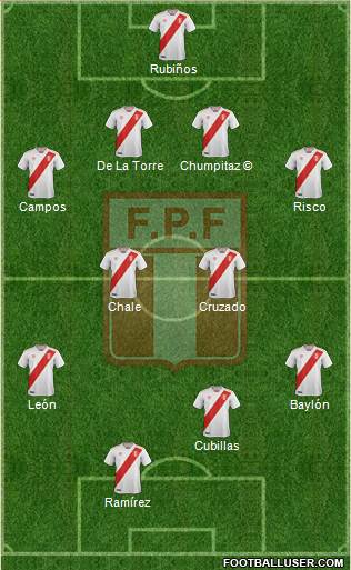 Peru Formation 2019