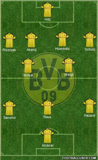 Borussia Dortmund Formation 2019