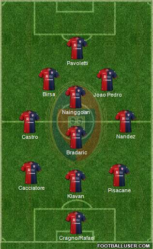 Cagliari Formation 2019