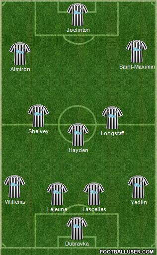 Newcastle United Formation 2019