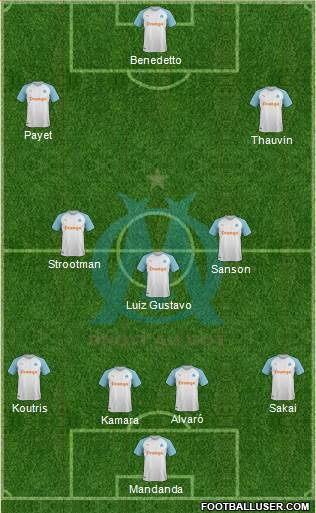 Olympique de Marseille Formation 2019