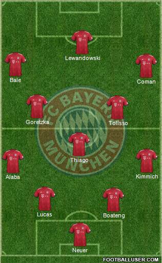 FC Bayern München Formation 2019