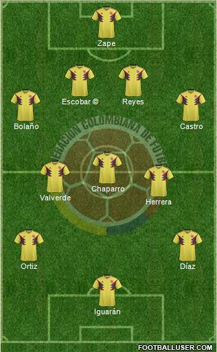 Colombia Formation 2019