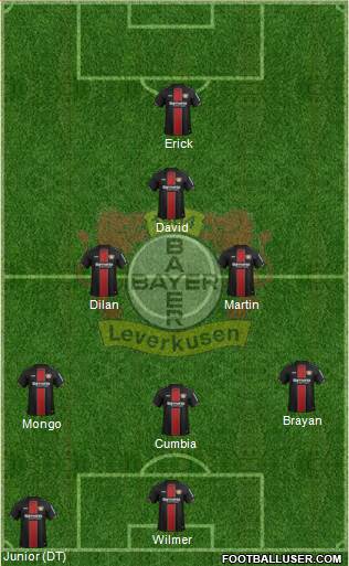 Bayer 04 Leverkusen Formation 2019