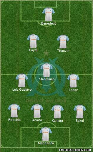 Olympique de Marseille Formation 2019