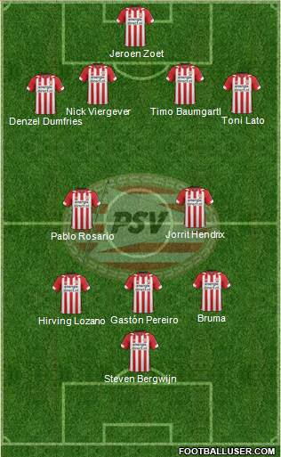 PSV Formation 2019