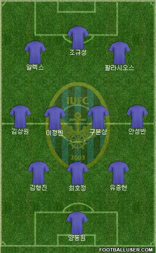 Incheon United Formation 2019