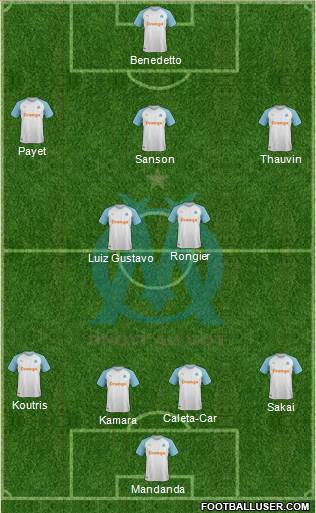 Olympique de Marseille Formation 2019