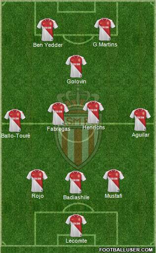 AS Monaco FC Formation 2019