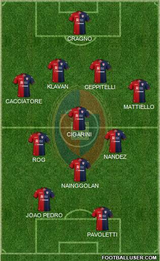 Cagliari Formation 2019