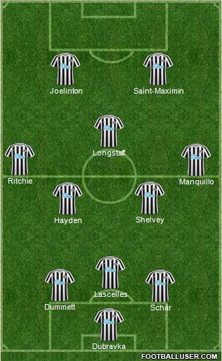 Newcastle United Formation 2019