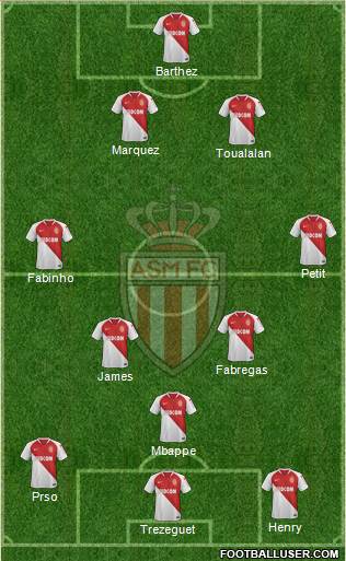 AS Monaco FC Formation 2019