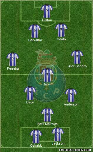 Futebol Clube do Porto - SAD Formation 2019