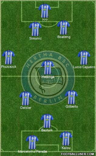 Hertha BSC Berlin Formation 2019