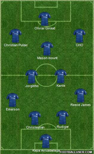 Chelsea Formation 2019