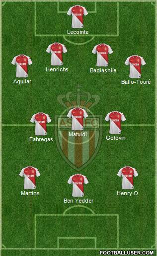 AS Monaco FC Formation 2019