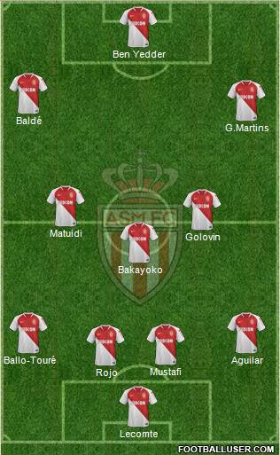 AS Monaco FC Formation 2019