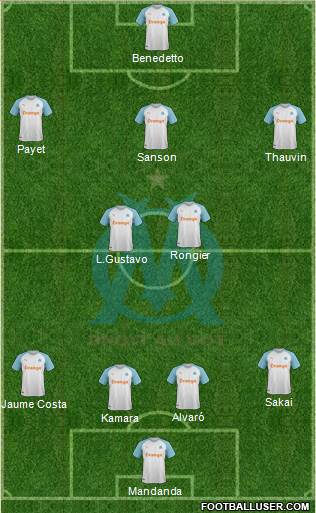 Olympique de Marseille Formation 2019