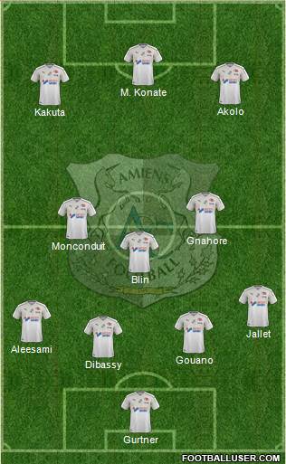 Amiens Sporting Club Football Formation 2019