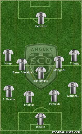 Angers SCO Formation 2019