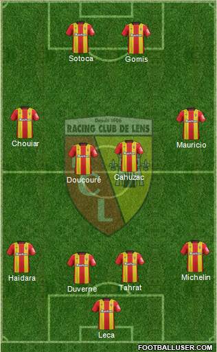 Racing Club de Lens Formation 2019