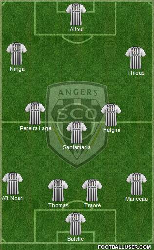 Angers SCO Formation 2019