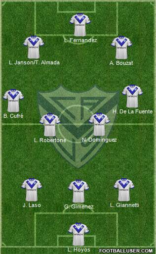 Vélez Sarsfield Formation 2019