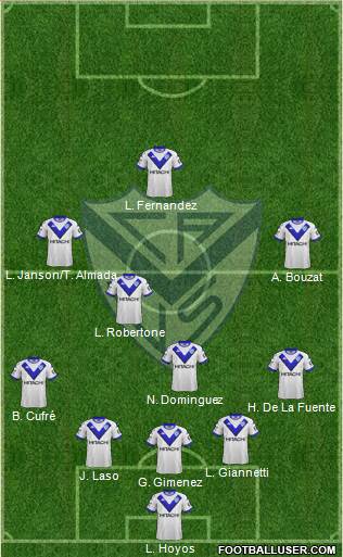 Vélez Sarsfield Formation 2019