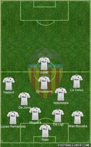 Valencia C.F., S.A.D. Formation 2019