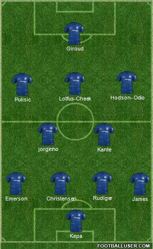 Chelsea Formation 2019