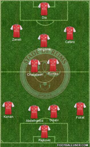 Stade de Reims Formation 2019