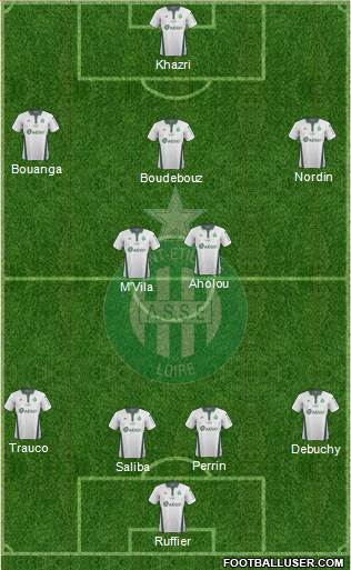 A.S. Saint-Etienne Formation 2019