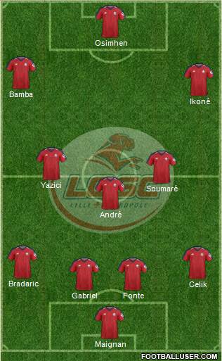 LOSC Lille Métropole Formation 2019