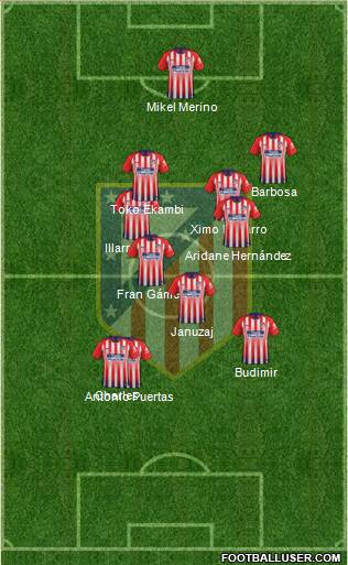 C. Atlético Madrid S.A.D. Formation 2019