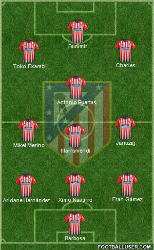 C. Atlético Madrid S.A.D. Formation 2019