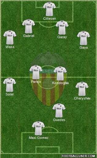 Valencia C.F., S.A.D. Formation 2019