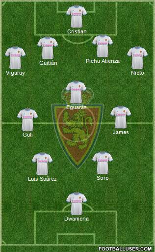 R. Zaragoza S.A.D. Formation 2019