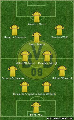 Borussia Dortmund Formation 2019