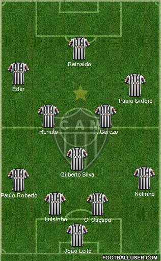 C Atlético Mineiro Formation 2019